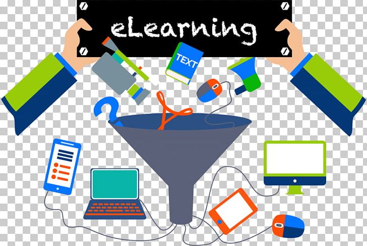 Blended Learning Educational Technology E-Learning M-learning PNG, Clipart, Adobe Captivate, Adobe Elearning Suite, Area, Authoring System, Blended Learning Free PNG Download