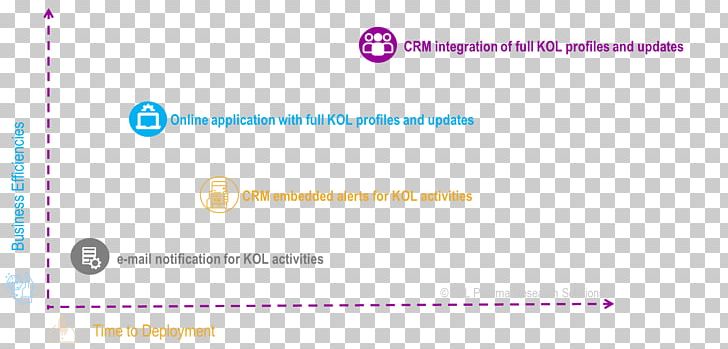 Document Logo Brand PNG, Clipart, Area, Art, Brand, Circle, Diagram Free PNG Download