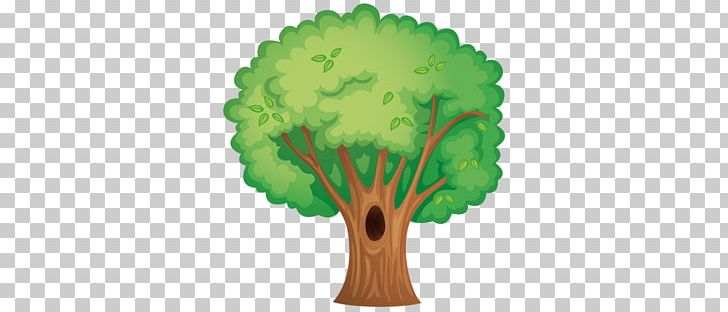 Tree Trunk Psychological Testing Drawing PNG, Clipart, Drawing, Grass, Green, Idea, Knowledge Free PNG Download