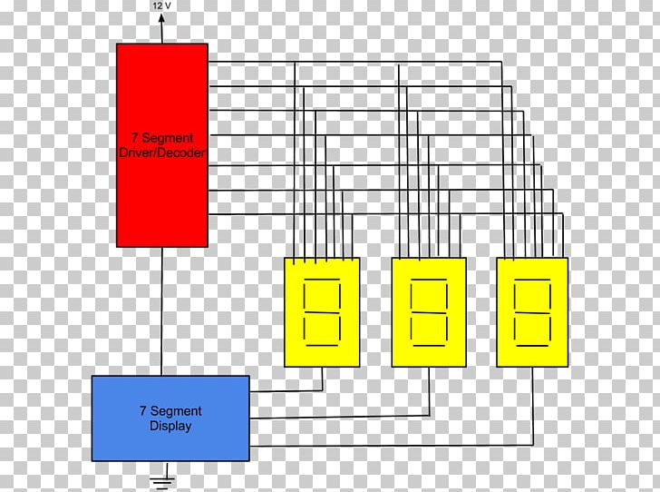 Seven-segment Display Electronic Circuit Relay Display Device Circuit Diagram PNG, Clipart, Angle, Arduino, Area, Binary Decoder, Circuit Design Free PNG Download