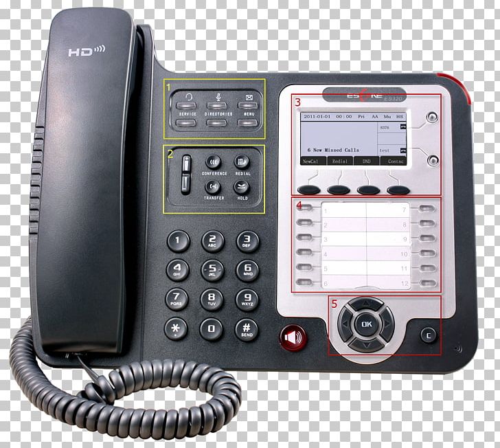 VoIP Phone Telephone Escene Voice Over IP Power Over Ethernet PNG, Clipart, Asterisk, Avaya, Communication, Corded Phone, Electronic Instrument Free PNG Download