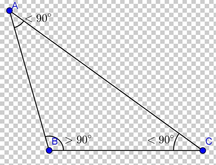 Acute And Obtuse Triangles Line Angle Obtus PNG, Clipart, Acute And Obtuse Triangles, Angle, Angle Obtus, Area, Art Free PNG Download