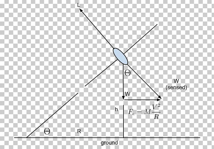 Pivotal Altitude Eights On Pylons Triangle Geometry PNG, Clipart, Angle, Area, Art, Aviation, Bank Free PNG Download