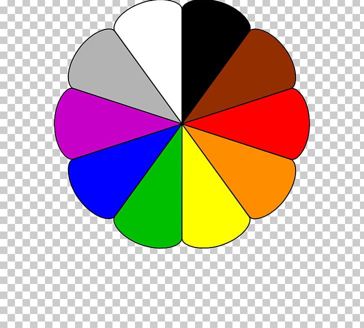 Primary Color Chart
