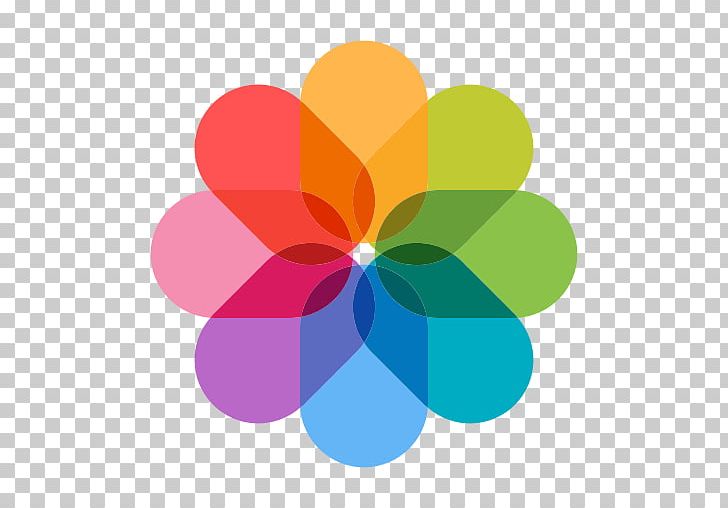 Apple Photos Computer Icons IOS 7 PNG, Clipart, Android, Apple, Apple Photos, App Store, Circle Free PNG Download