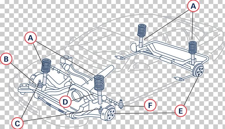 Car Ford Escape Suspension Vehicle Steering PNG, Clipart, Angle, Auto Part, Car, Coil Spring, Diagram Free PNG Download