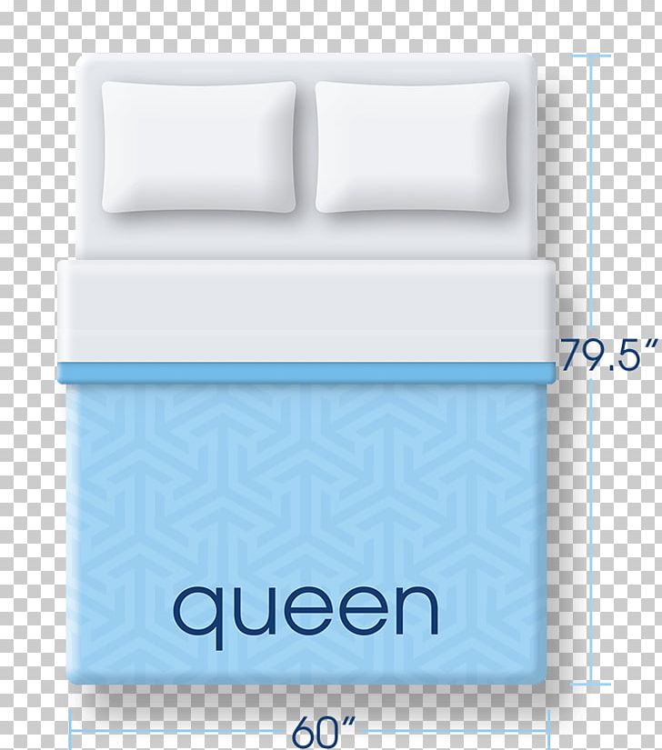 Bed Size Mattress Bed Frame Headboard PNG, Clipart, Bed, Bedding, Bed Frame, Bed Size, Blue Free PNG Download