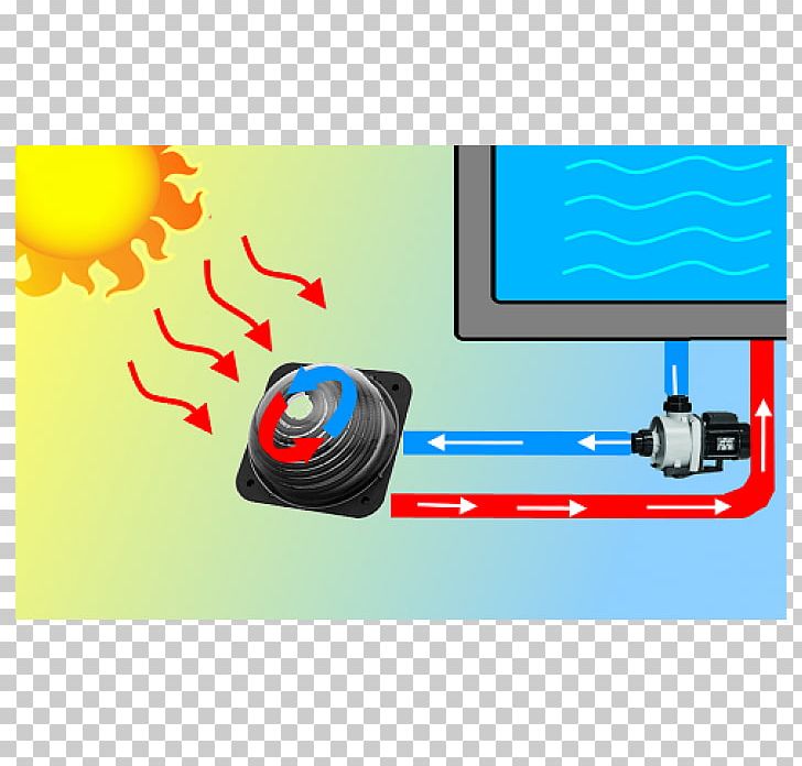 Electronics Accessory Swimming Pool Solar Water Heating Central Heating PNG, Clipart, Angle, Article, Black, Central Heating, Color Free PNG Download