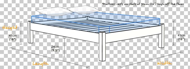 Bed Frame Mattress Line Angle PNG, Clipart, Angle, Bed, Bed Frame, Bed Size, Furniture Free PNG Download