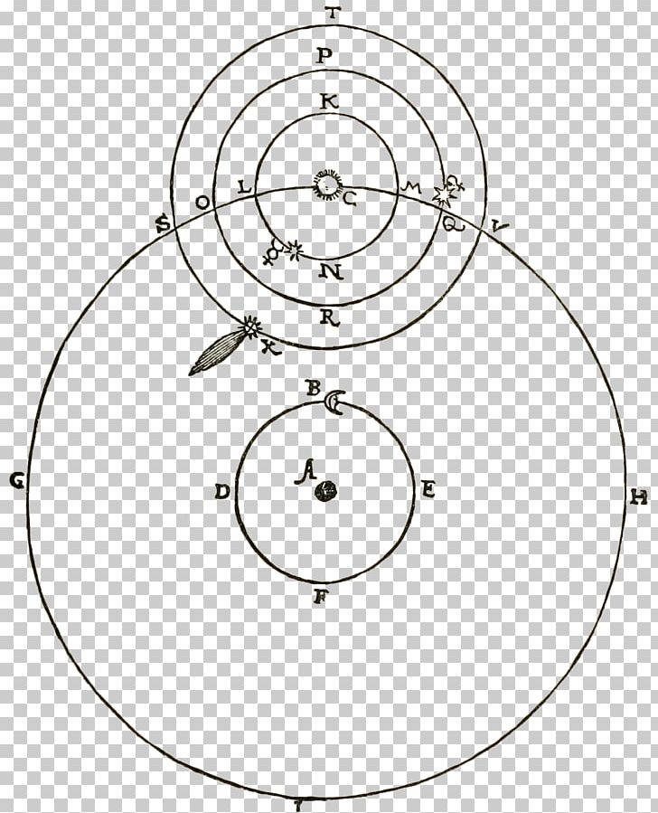 Uraniborg SN 1572 Astronomer Observatory Theory PNG, Clipart, Angle, Astronomer, Astronomy, Black And White, Circle Free PNG Download