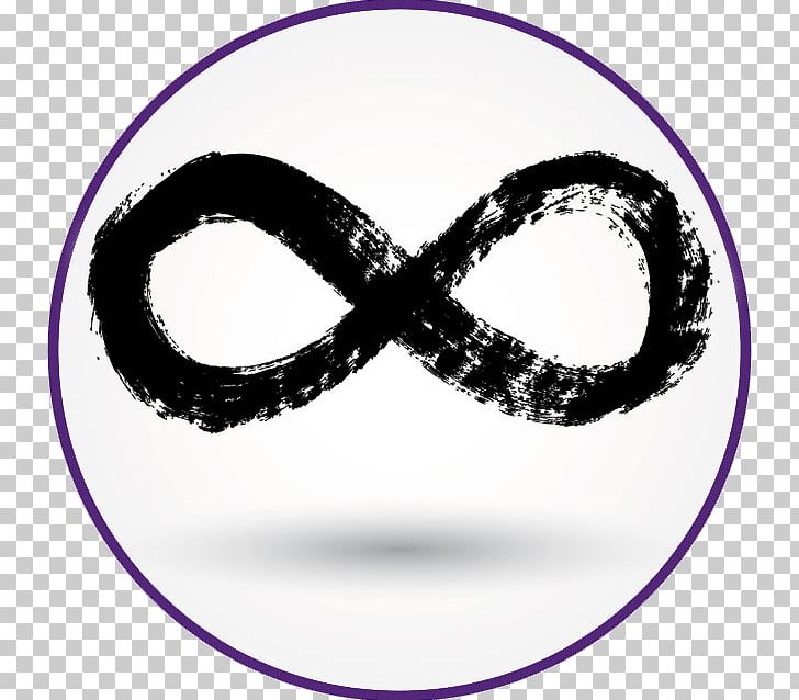 Infinity Symbol PNG, Clipart, Canvas Print, Circle, Computer Icons, Eyewear, Idea Free PNG Download