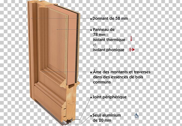 Window Door Dormant Wood Aislante Térmico PNG, Clipart, Angle, Door, Door Handle, Dormant, Entryway Free PNG Download