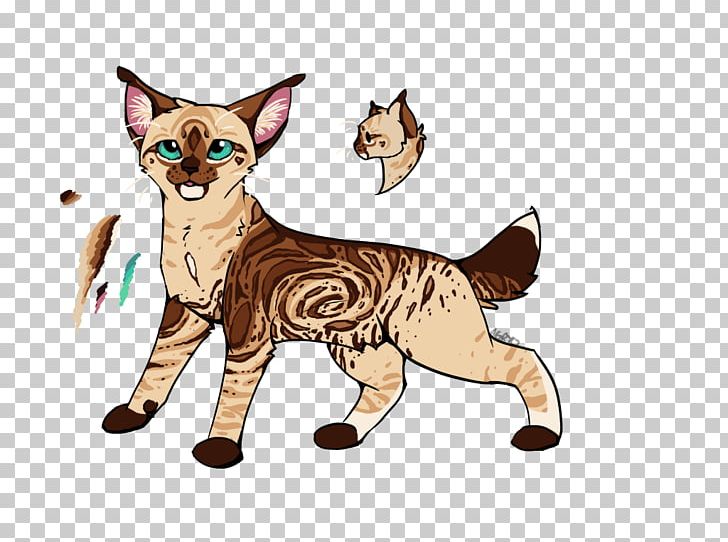 Whiskers Kitten Wildcat Red Fox PNG, Clipart, Animals, Canidae, Carnivoran, Cartoon, Cat Free PNG Download