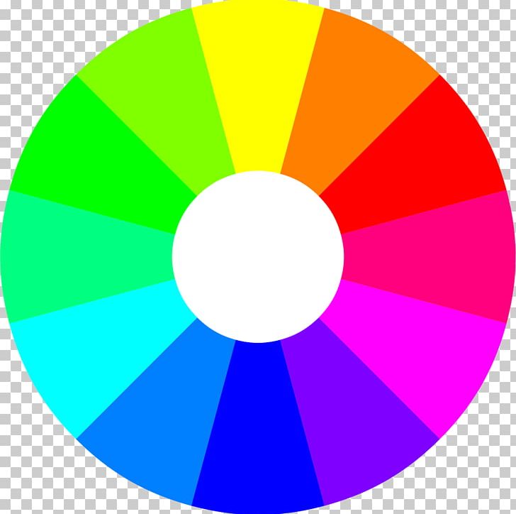 Color Wheel Complementary Colors RGB Color Model Color Scheme PNG, Clipart, Analogous Colors, Angle, Blue, Circle, Color Free PNG Download