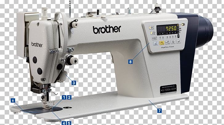 Sewing Machines Lockstitch Industry Brother Industries PNG, Clipart, Brother Industries, Handsewing Needles, Industry, Lockstitch, Machine Free PNG Download
