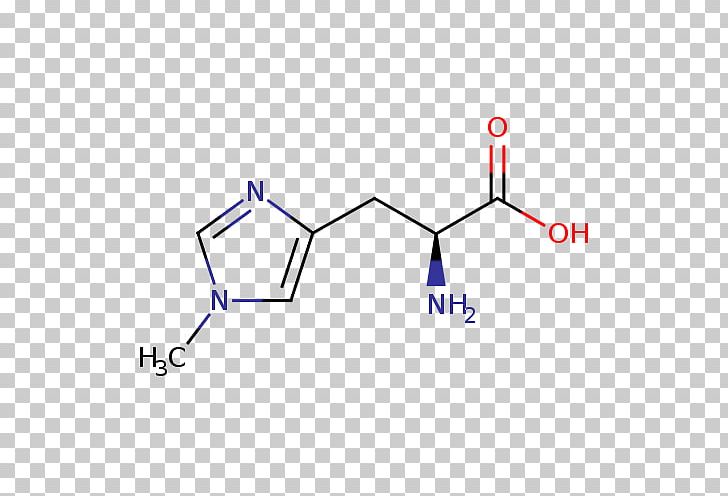 Histidine Essential Amino Acid Isoleucine Proteinogenic Amino Acid PNG, Clipart, Acid, Amine, Amino Acid, Angle, Area Free PNG Download