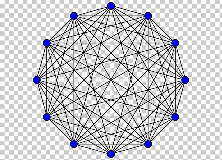 Complete Graph Vertex Graph Theory Edge PNG, Clipart, Angle, Area, Aresta, Circle, Complete Graph Free PNG Download