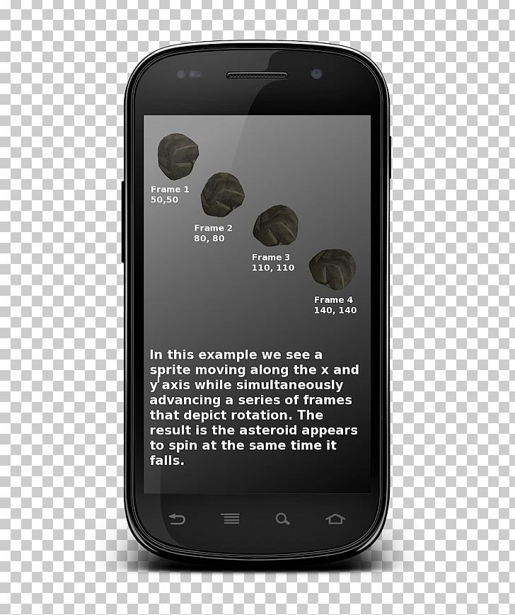 Feature Phone Smartphone Sprite Gravity Change Mobile Phones PNG, Clipart, Android, Cellular Network, Communication Device, Electronic Device, Electronics Free PNG Download