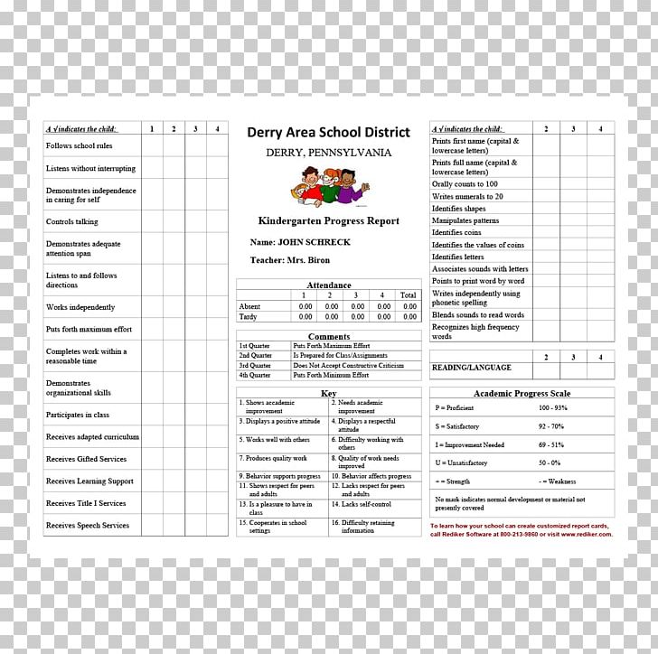 High School Résumé Report Card Middle School PNG, Clipart, Area, Cover Letter, Education Science, Grading In Education, Head Teacher Free PNG Download