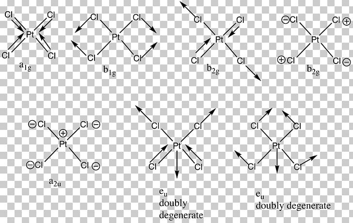 Normal Mode Vibration Motion Raman Spectroscopy Point Group PNG, Clipart, Angle, Body Jewelry, Chemistry, Circle, Diagram Free PNG Download