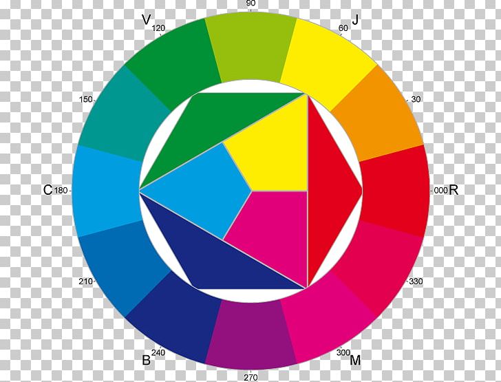 Color Wheel Chartreuse Green Color Theory PNG, Clipart, Area, Ball, Chartreuse, Circle, Cmy Free PNG Download