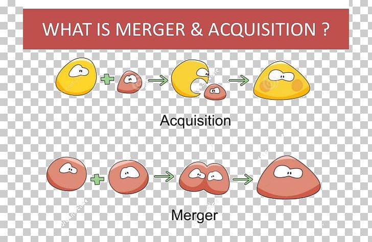 Mergers And Acquisitions Business Demerger Corporation Afacere PNG, Clipart, Afacere, Area, Brand, Business, Businesstobusiness Service Free PNG Download