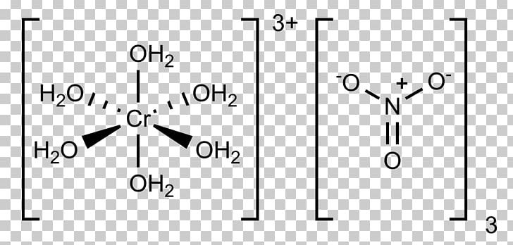 Chromium Nitrate Iron(III) Nitrate Aluminium Nitrate PNG, Clipart, Angle, Area, Black, Black And White, Carbonate Free PNG Download