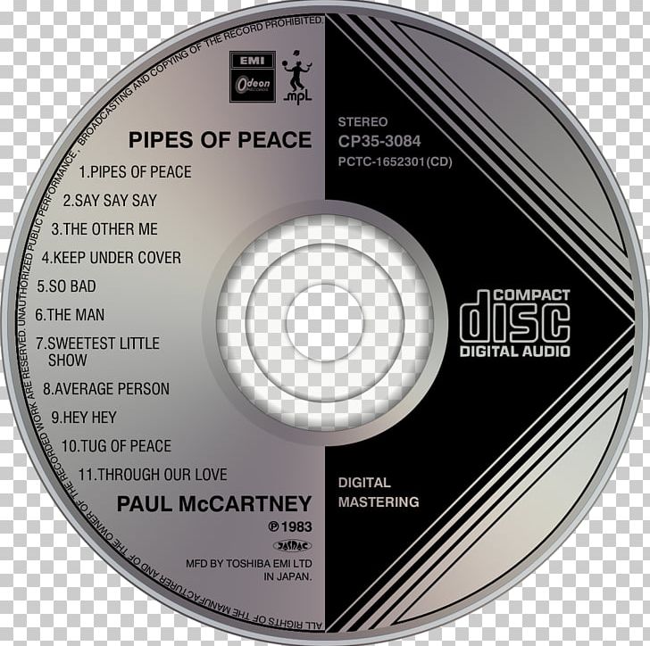 Compact Disc Genesis The Beatles Album Abbey Road PNG, Clipart, Abbey Road, Album, Album Cover, Beatles, Compact Disc Free PNG Download