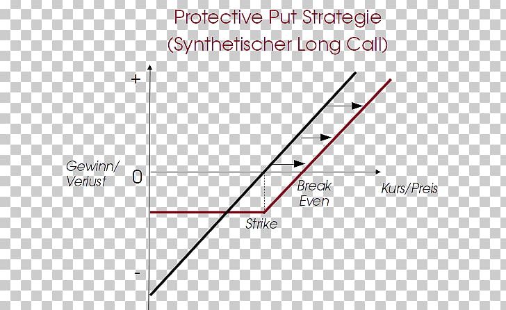 Line Angle Point Diagram Product PNG, Clipart, Angle, Area, Diagram, Information Options, Line Free PNG Download