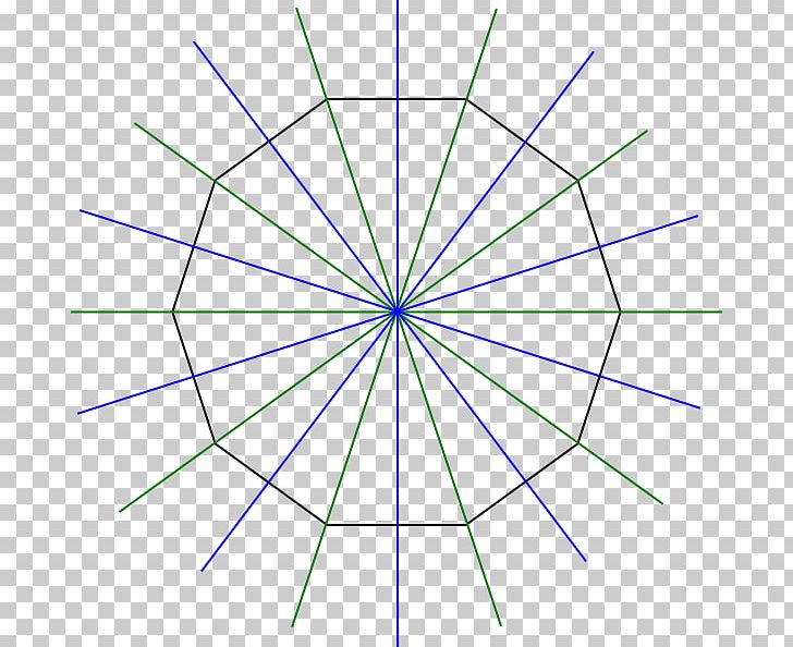 Line Point Angle Symmetry Diagram PNG, Clipart, Angle, Area, Art, Circle, Diagram Free PNG Download
