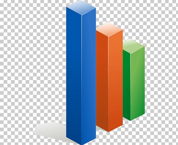 Bar Chart Diagram Column PNG, Clipart, Angle, Art, Bar Chart, Chart, Column Free PNG Download