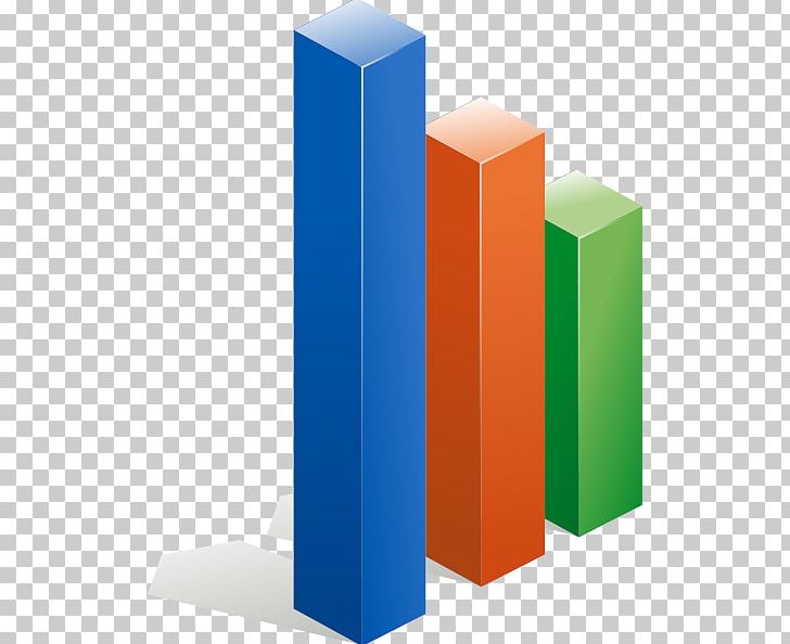 Bar Chart Diagram Column PNG, Clipart, Angle, Art, Bar Chart, Chart ...