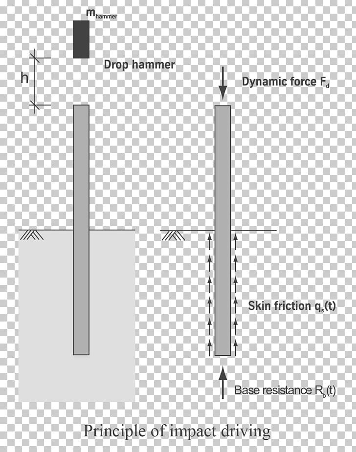 Line Angle Diagram PNG, Clipart, Angle, Art, Diagram, Latter Head, Line Free PNG Download
