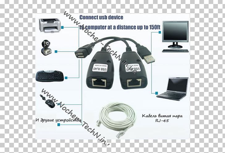 Electrical Cable Category 5 Cable Network Cables USB Twisted Pair PNG, Clipart, 8p8c, Adapter, Cable, Cat, Computer Network Free PNG Download