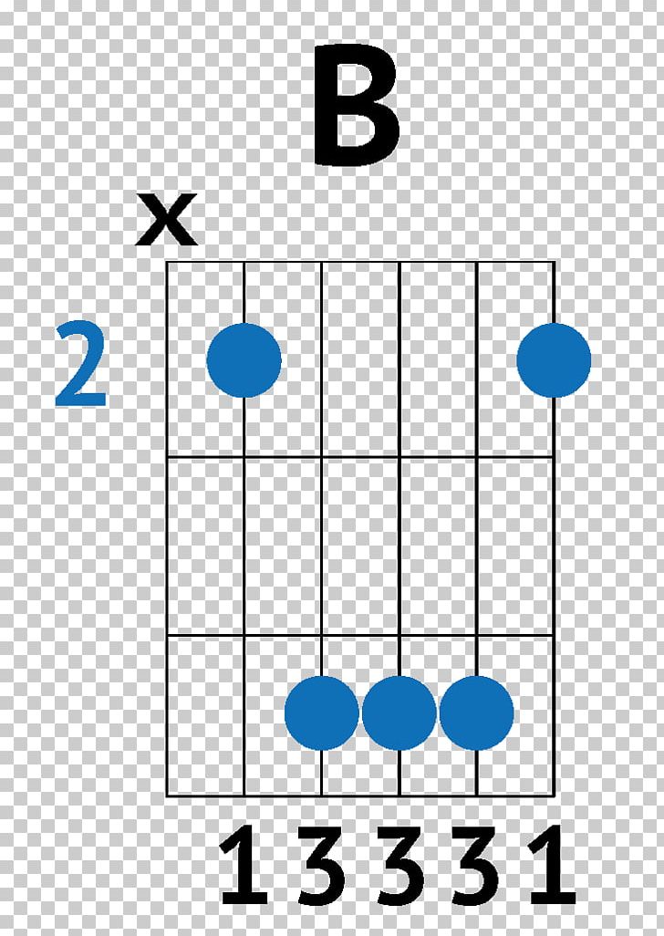 Strum Guitarist Fingerstyle Guitar Chord PNG, Clipart, Acoustic Guitar, Angle, Area, Blue, Capo Free PNG Download