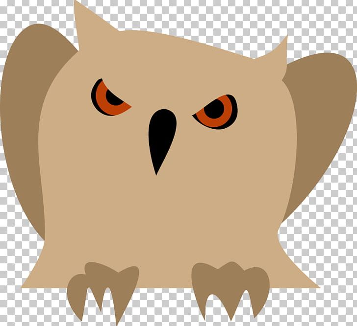 Snowy Owl Bird Free Content PNG, Clipart, Animal, Beak, Bird, Bird Of Prey, Carnivoran Free PNG Download