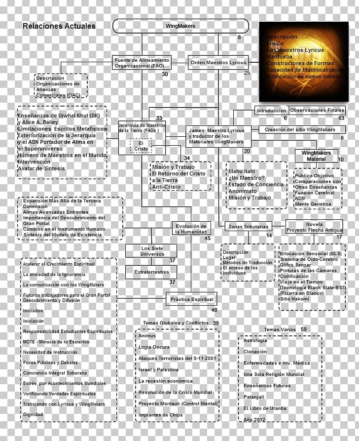 Document Line PNG, Clipart, Area, Art, Diagram, Document, Line Free PNG Download