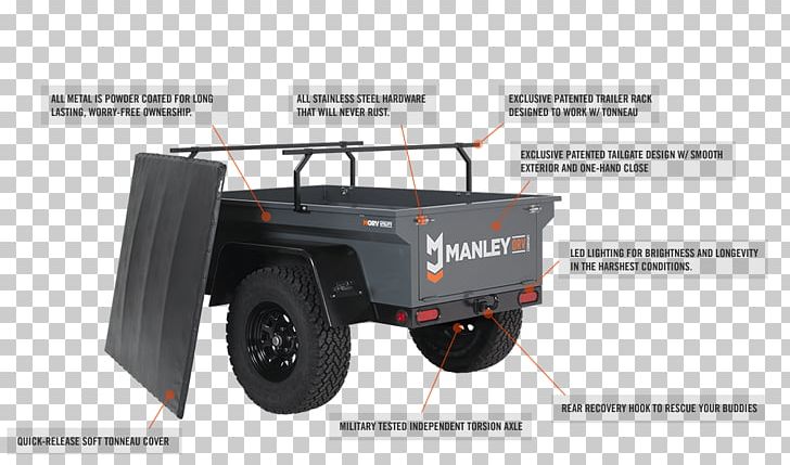 Jeep Car Off-road Vehicle Off-roading PNG, Clipart, Allterrain Vehicle, Automotive Exterior, Automotive Tire, Automotive Wheel System, Auto Part Free PNG Download