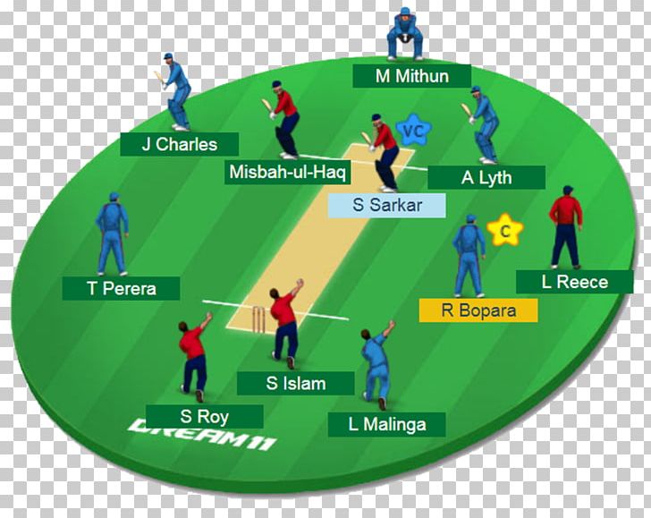 Under-19 Cricket World Cup New Zealand National Cricket Team Zimbabwe National Cricket Team Pakistan National Cricket Team India National Cricket Team PNG, Clipart,  Free PNG Download