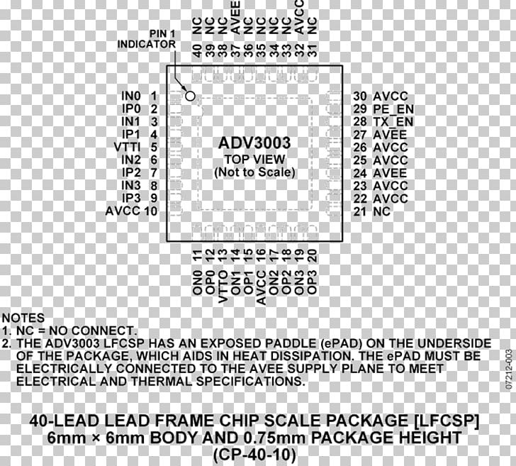 Paper Analog Devices Integrated Circuits & Chips Datasheet Product PNG, Clipart, Analog Devices, Area, Black And White, Brand, Data Sheet Free PNG Download