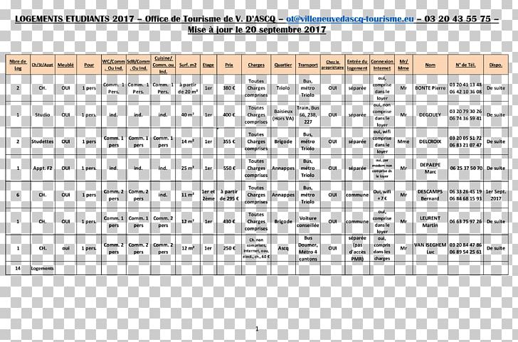 MusicM Instruments Inc. Line Point Document PNG, Clipart, Area, Art, Document, Line, Music Free PNG Download