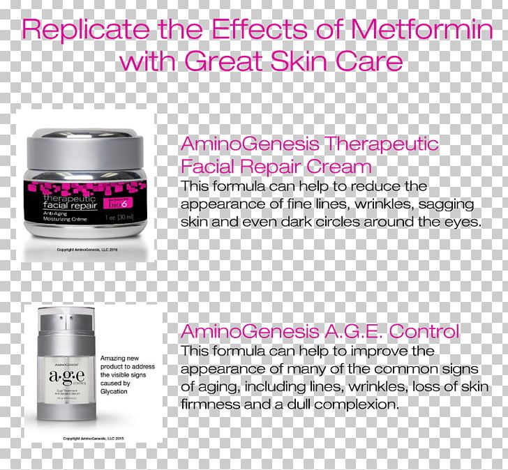 Metformin Kidney Pain Pharmaceutical Drug Adverse Effect PNG, Clipart, Ache, Adverse Effect, Beauty, Brand, Cosmetics Free PNG Download