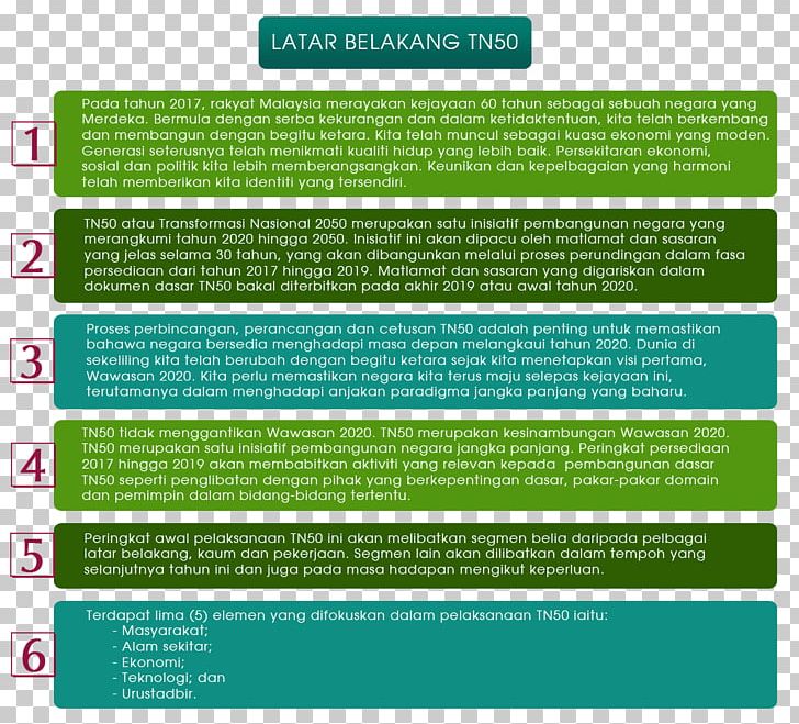 Transformasi Nasional 2050 2017 Kia Optima SX Turbo Wawasan 2020 Nature Brand PNG, Clipart, 2017 Kia Optima, 2017 Kia Optima Sx Turbo, Brand, Element, Grass Free PNG Download