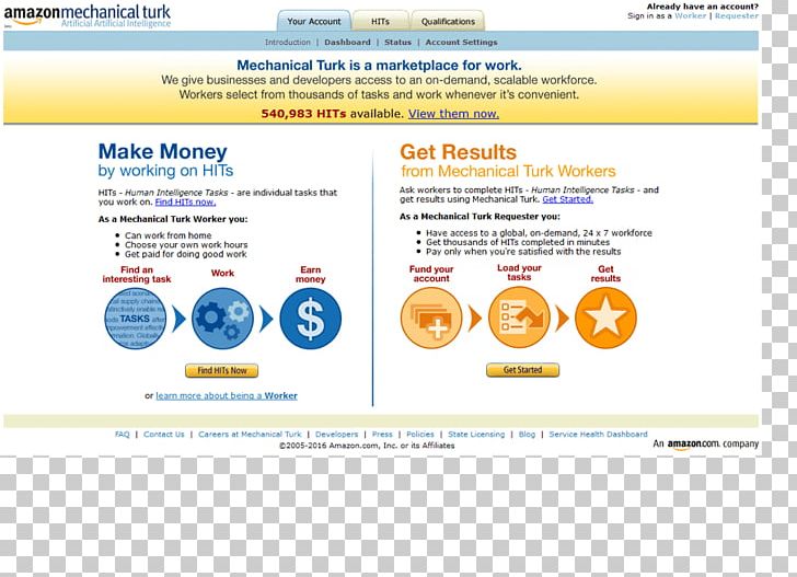 Amazon.com Amazon Mechanical Turk Crowdsourcing Job Human Intelligence PNG, Clipart, Affiliate Marketing, Amazoncom, Amazon Mechanical Turk, Area, Brand Free PNG Download
