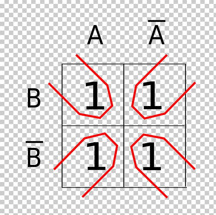 Karnaugh Map Diagram Boolean Function Boolean Algebra PNG, Clipart, And Gate, Angle, Area, Boolean Algebra, Boolean Function Free PNG Download