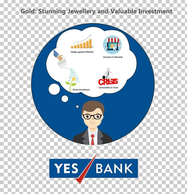 Yes Bank NSE Fixed Deposit Investment PNG, Clipart, Area, Axis Bank, Bank, Bank Account, Brand Free PNG Download