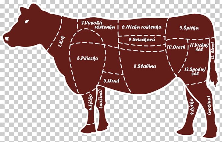 Dairy Cattle Angus Cattle Ox Beefsteak PNG, Clipart, Angus Cattle, Beef, Beef Clod, Beefsteak, Beef Tenderloin Free PNG Download