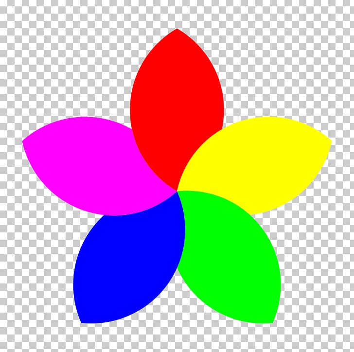 Flower Petal PNG, Clipart, Artwork, Circle, Clip Art, Clipart, Color Free PNG Download