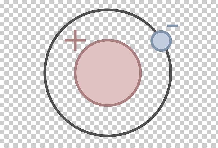 Hydrogen Atom Isotopes Of Hydrogen Monobasic Acid PNG, Clipart, Area, Atom, Atomic Mass, Atomic Number, Chemical Element Free PNG Download