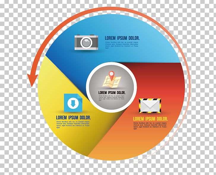 Circle Infographic Chart PNG, Clipart, Business Illustration, Color, Color Pencil, Colors, Color Splash Free PNG Download